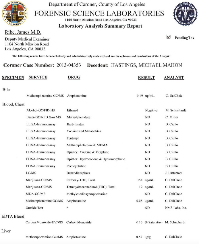Toxicology Results